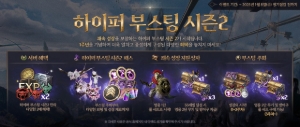 [Event] <하이퍼 부스팅 시즌2> Event information