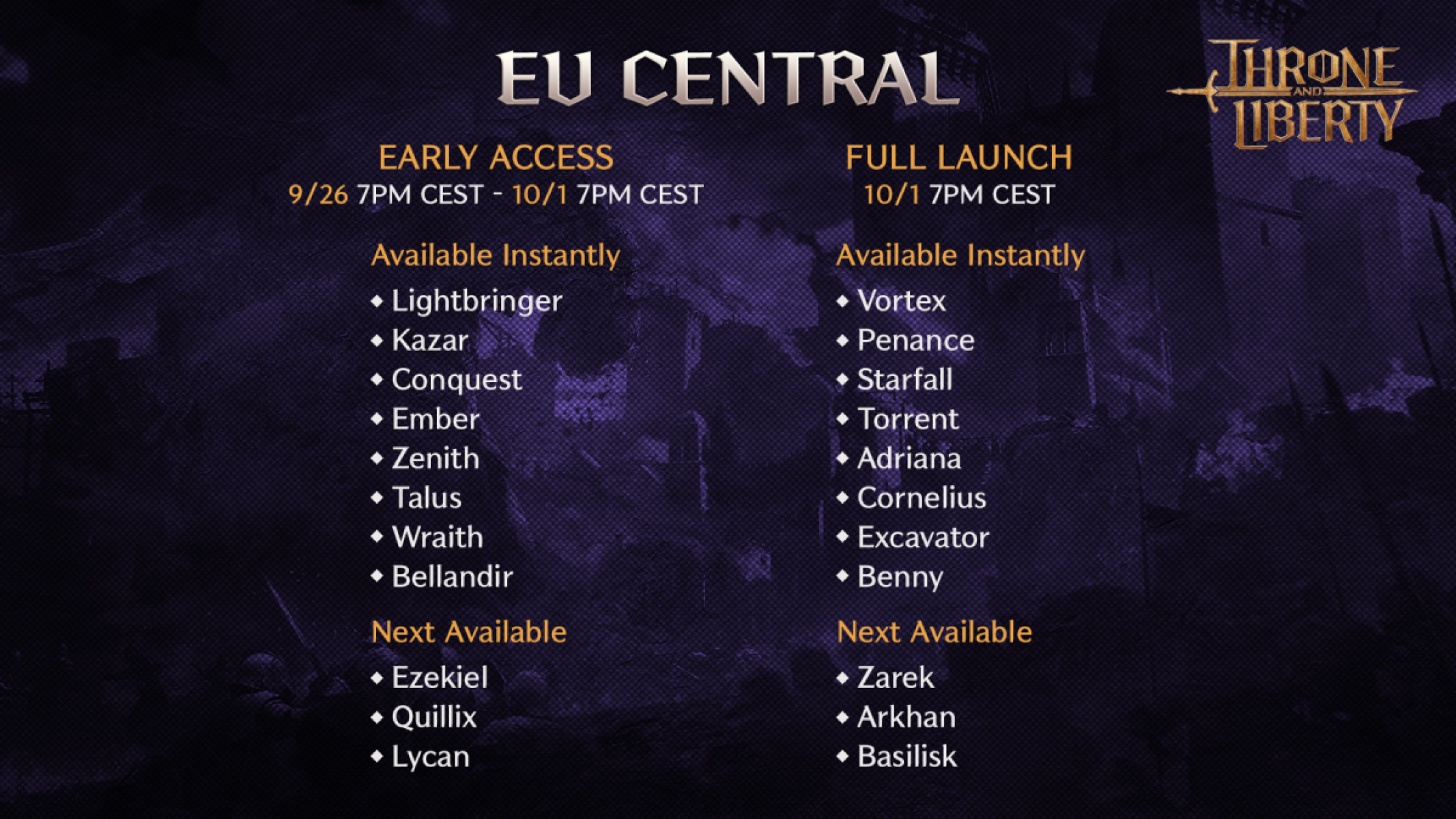 EU CENTRAL Throne and Liberty Servers