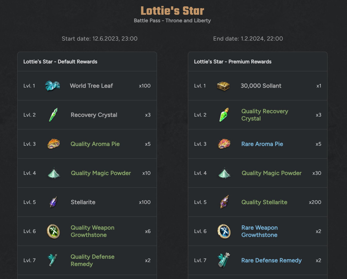 Battle Pass List on Gameslantern